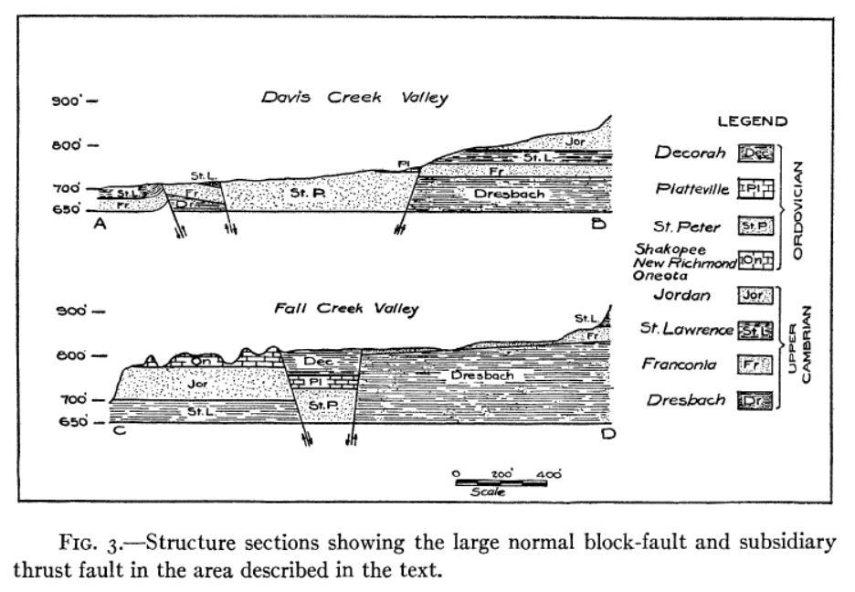 Image of faulting from Peterson's 1927 publication - Block Faulting in the St. Croix Valley