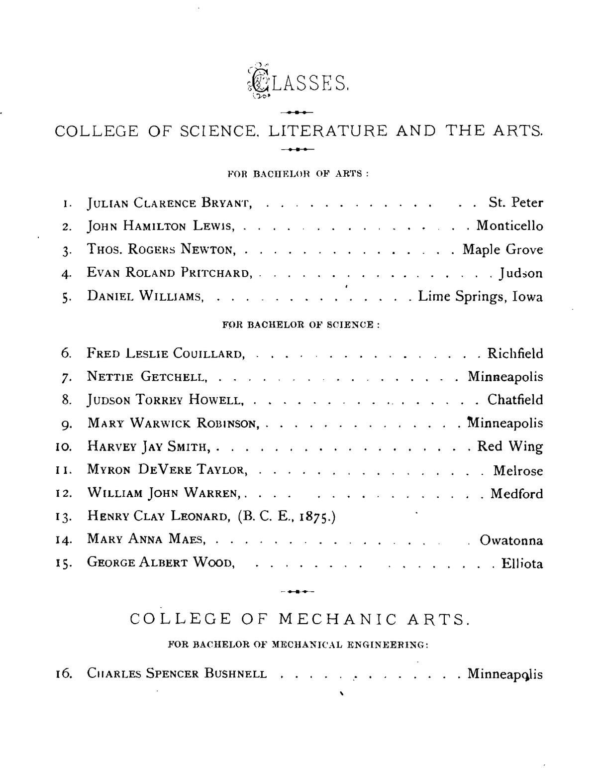Commencement list of 1878 Class